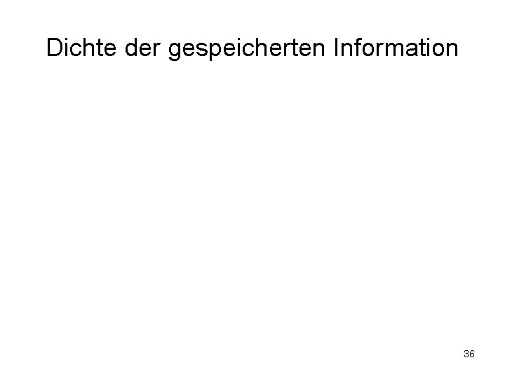 Dichte der gespeicherten Information 36 