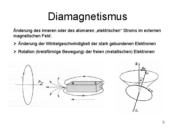 Diamagnetismus Änderung des inneren oder des atomaren „elektrischen“ Stroms im externen magnetischen Feld: Ø