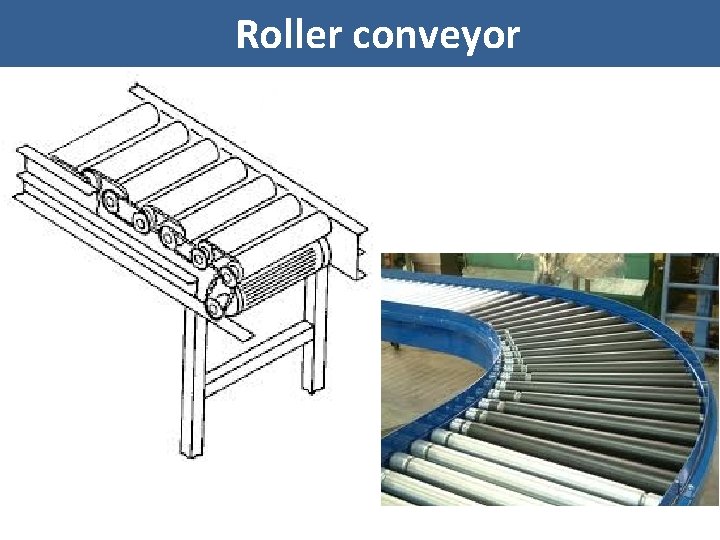 Roller conveyor 