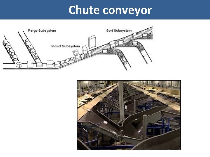 Chute conveyor 