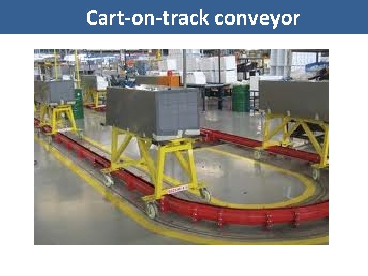 Cart-on-track conveyor 