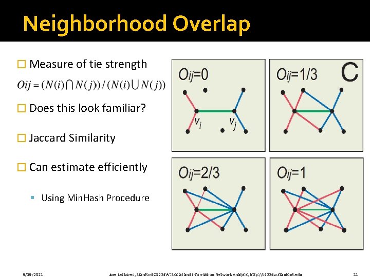 Neighborhood Overlap � Measure of tie strength � Does this look familiar? � Jaccard