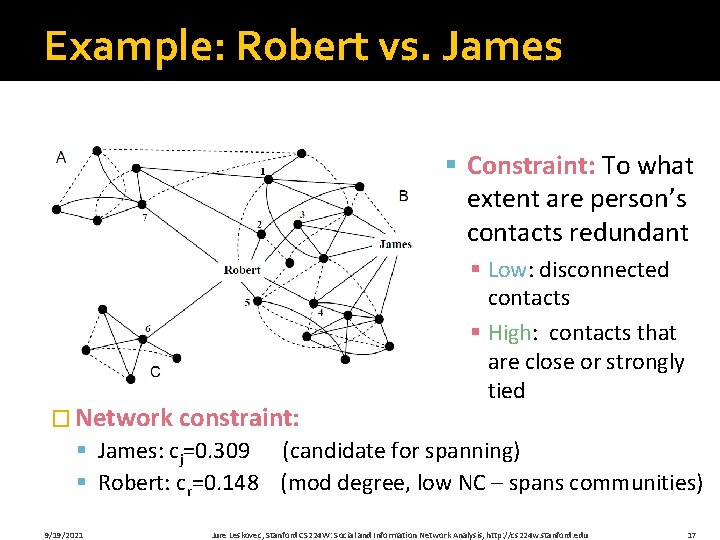 Example: Robert vs. James § Constraint: To what extent are person’s contacts redundant �