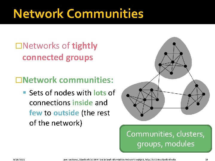 Network Communities �Networks of tightly connected groups �Network communities: § Sets of nodes with