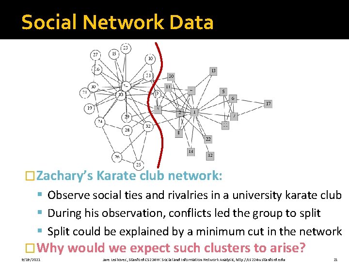 Social Network Data �Zachary’s Karate club network: § Observe social ties and rivalries in