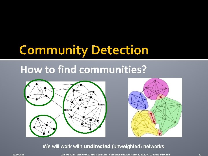 Community Detection How to find communities? We will work with undirected (unweighted) networks 9/19/2021