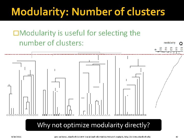 Modularity: Number of clusters �Modularity is useful for selecting the number of clusters: Q
