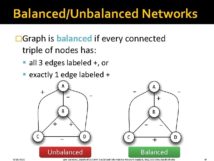 Balanced/Unbalanced Networks �Graph is balanced if every connected triple of nodes has: § all