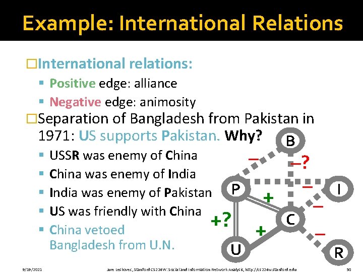 Example: International Relations �International relations: § Positive edge: alliance § Negative edge: animosity �Separation