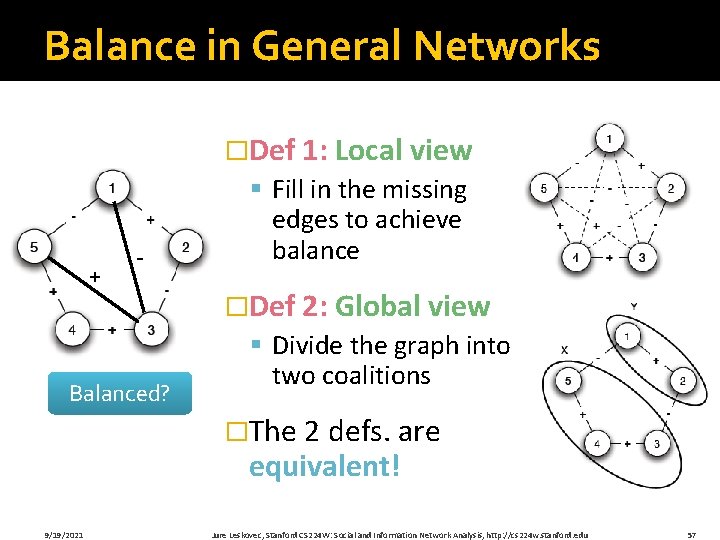 Balance in General Networks �Def 1: Local view + - Balanced? § Fill in