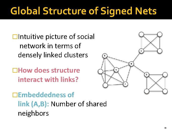 Global Structure of Signed Nets �Intuitive picture of social network in terms of densely