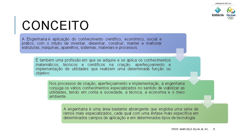 CONCEITO A Engenharia é aplicação do conhecimento científico, econômico, social e prático, com o
