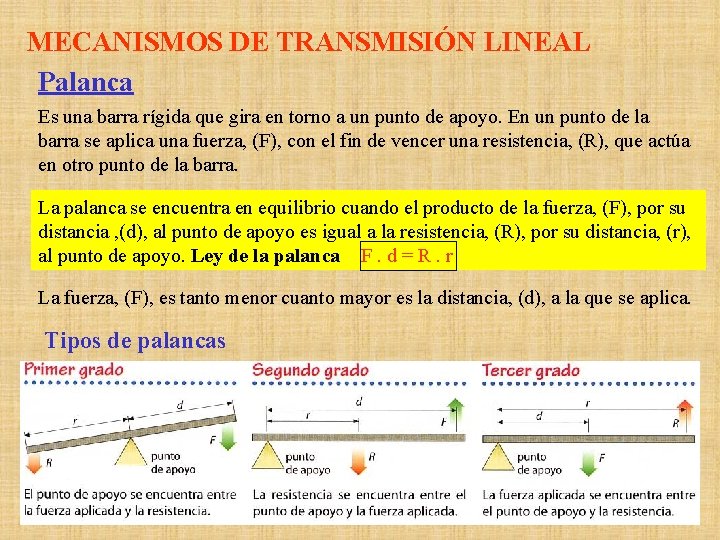 MECANISMOS DE TRANSMISIÓN LINEAL Palanca Es una barra rígida que gira en torno a