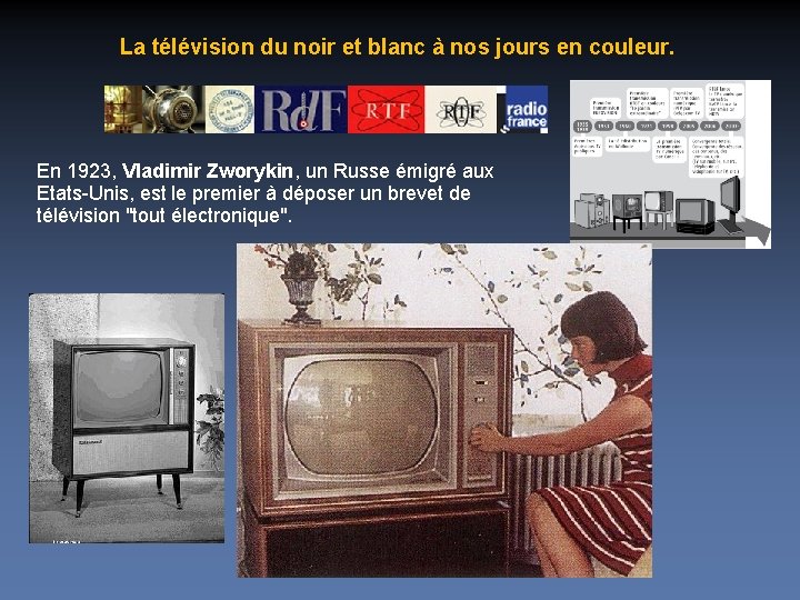 La télévision du noir et blanc à nos jours en couleur. En 1923, Vladimir