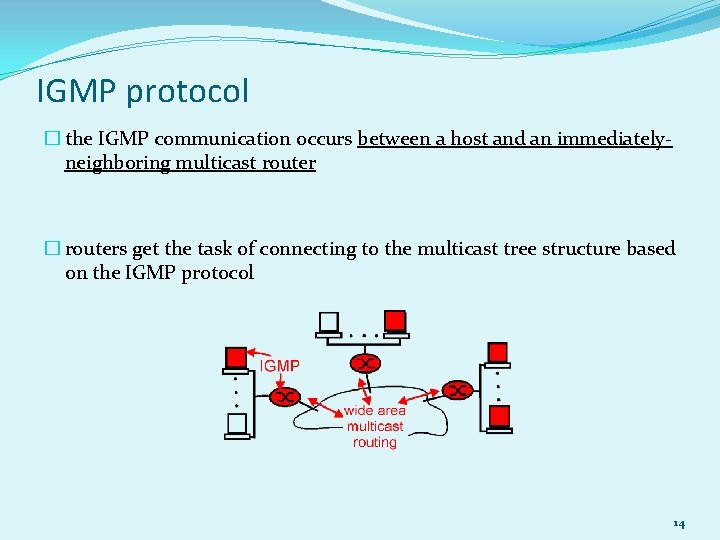 IGMP protocol � the IGMP communication occurs between a host and an immediatelyneighboring multicast