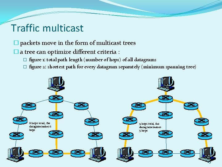 Traffic multicast � packets move in the form of multicast trees � a tree