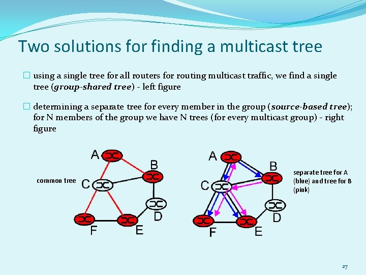 Two solutions for finding a multicast tree � using a single tree for all