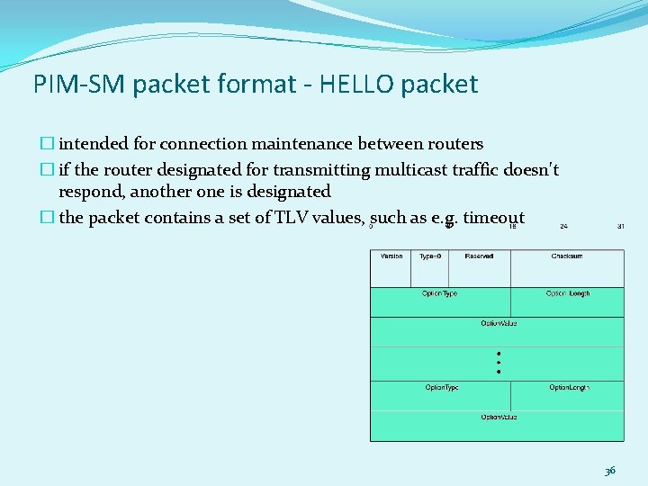 PIM-SM packet format - HELLO packet � intended for connection maintenance between routers �