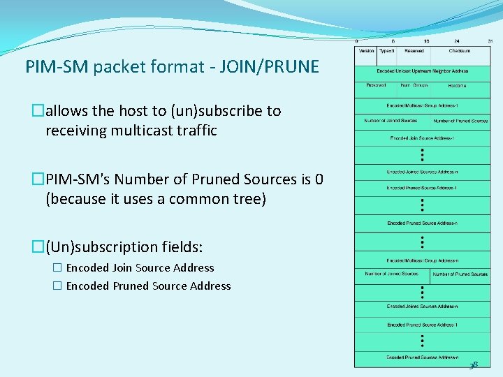 PIM-SM packet format - JOIN/PRUNE �allows the host to (un)subscribe to receiving multicast traffic