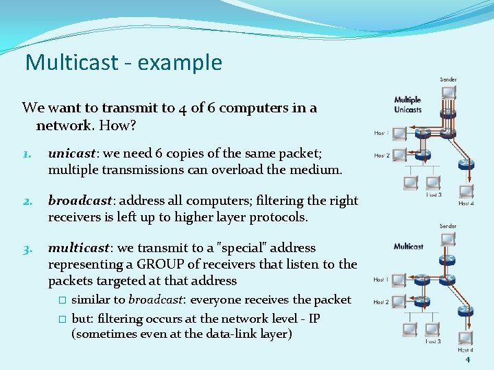 Multicast - example We want to transmit to 4 of 6 computers in a