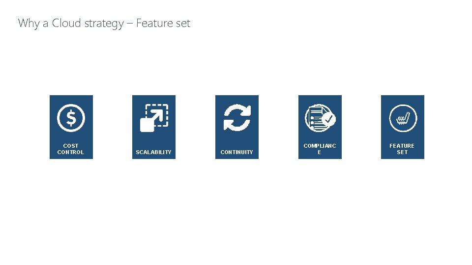 Why a Cloud strategy – Feature set COST CONTROL SCALABILITY CONTINUITY COMPLIANC E FEATURE