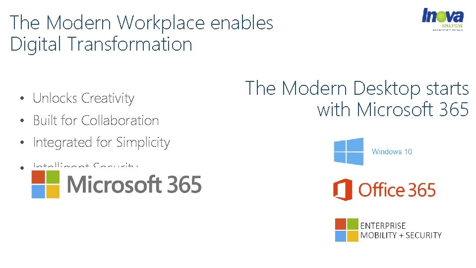 The Modern Workplace enables Digital Transformation • Unlocks Creativity • Built for Collaboration •