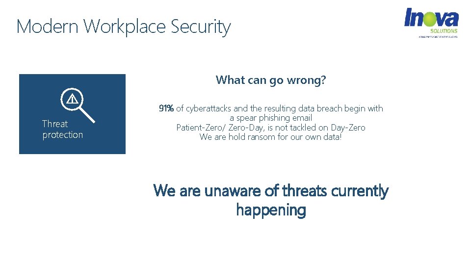 Modern Workplace Security What can go wrong? Threat protection 91% of cyberattacks and the