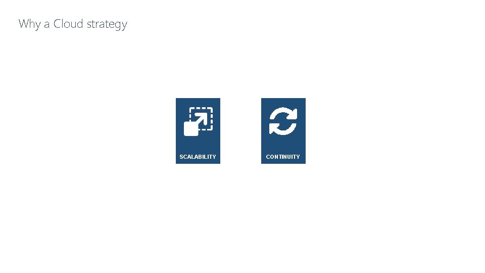 Why a Cloud strategy SCALABILITY CONTINUITY 