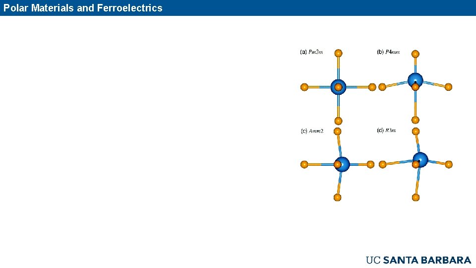 Polar Materials and Ferroelectrics 