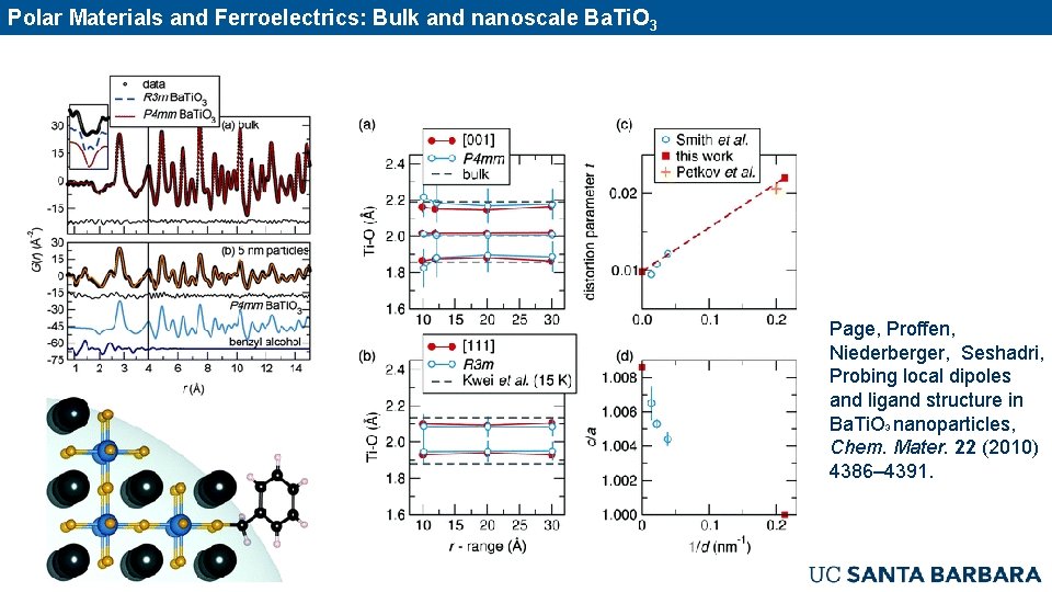 Polar Materials and Ferroelectrics: Bulk and nanoscale Ba. Ti. O 3 Page, Proffen, Niederberger,