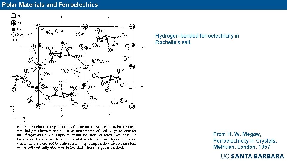 Polar Materials and Ferroelectrics Hydrogen-bonded ferroelectricity in Rochelle’s salt. From H. W. Megaw, Ferroelectricity