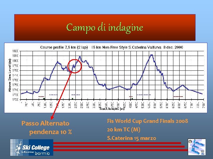 Campo di indagine Passo Alternato pendenza 10 % bormio Fis World Cup Grand Finals