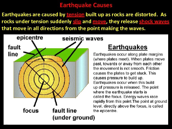 Earthquake Causes Earthquakes are caused by tension built up as rocks are distorted. As