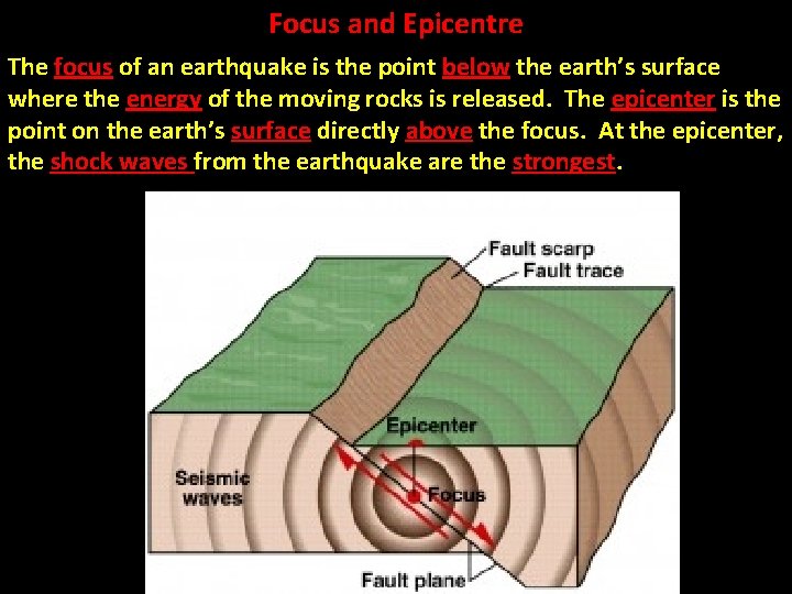 Focus and Epicentre The focus of an earthquake is the point below the earth’s