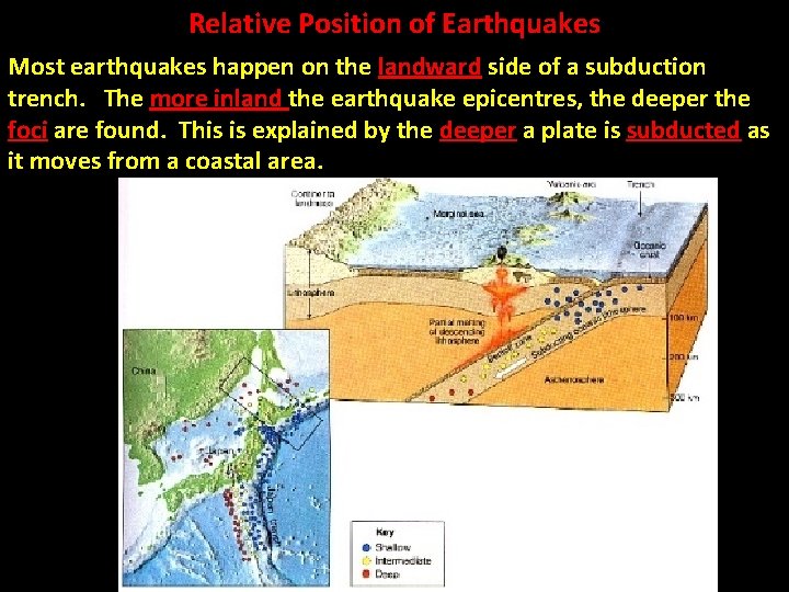 Relative Position of Earthquakes Most earthquakes happen on the landward side of a subduction