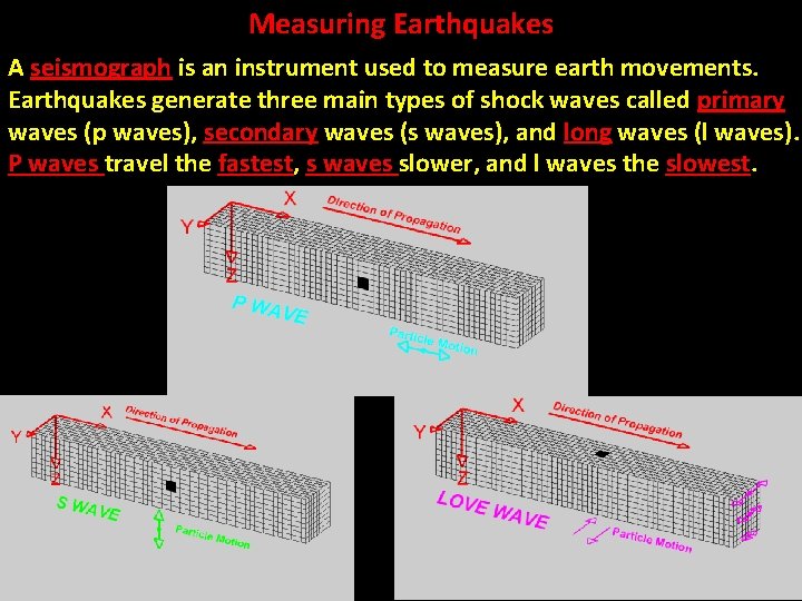 Measuring Earthquakes A seismograph is an instrument used to measure earth movements. Earthquakes generate