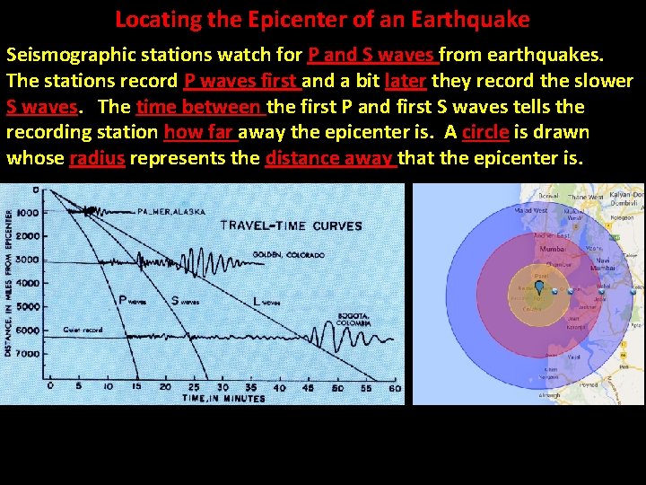 Locating the Epicenter of an Earthquake Seismographic stations watch for P and S waves