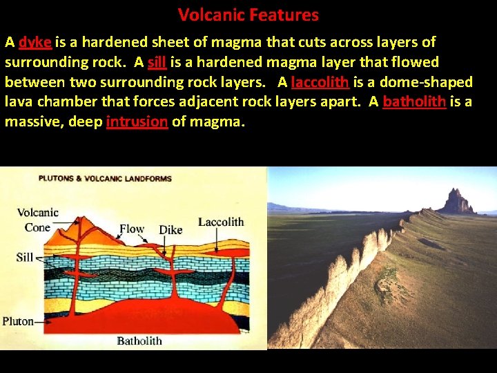Volcanic Features A dyke is a hardened sheet of magma that cuts across layers