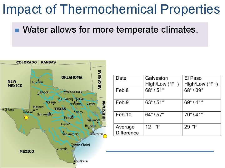 Impact of Thermochemical Properties n Water allows for more temperate climates. 
