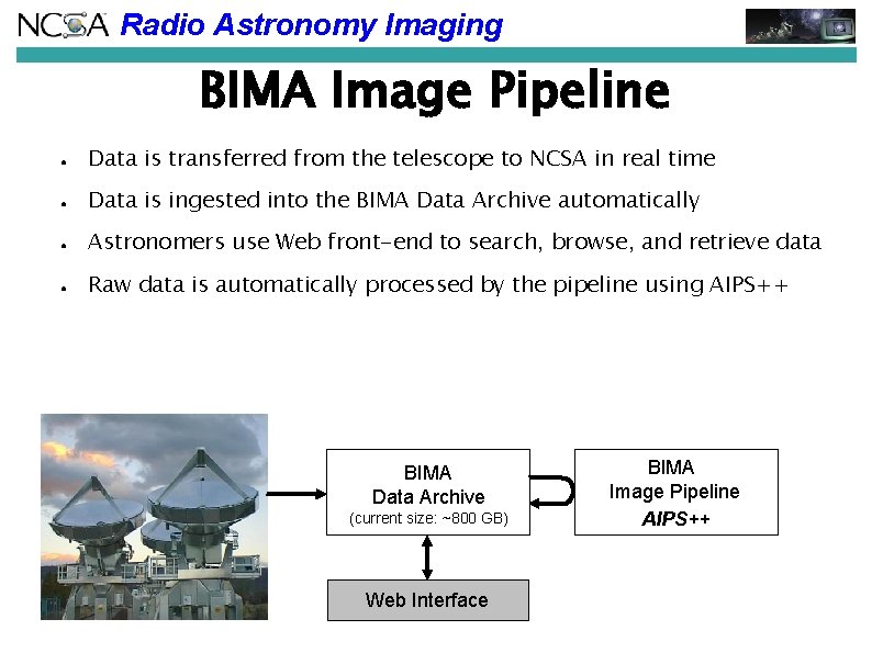 Radio Astronomy Imaging BIMA Image Pipeline ● Data is transferred from the telescope to Radio Astronomy Imaging BIMA Image Pipeline ● Data is transferred from the telescope to