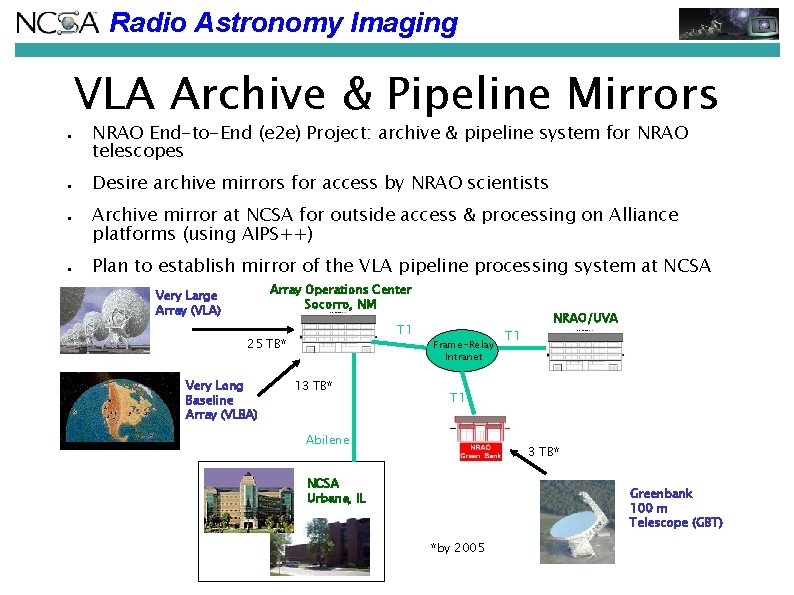 Radio Astronomy Imaging VLA Archive & Pipeline Mirrors ● ● NRAO End-to-End (e 2 Radio Astronomy Imaging VLA Archive & Pipeline Mirrors ● ● NRAO End-to-End (e 2
