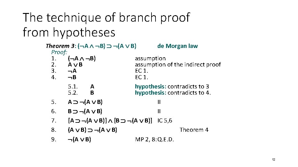 The technique of branch proof from hypotheses Theorem 3: ( A B) (A B)