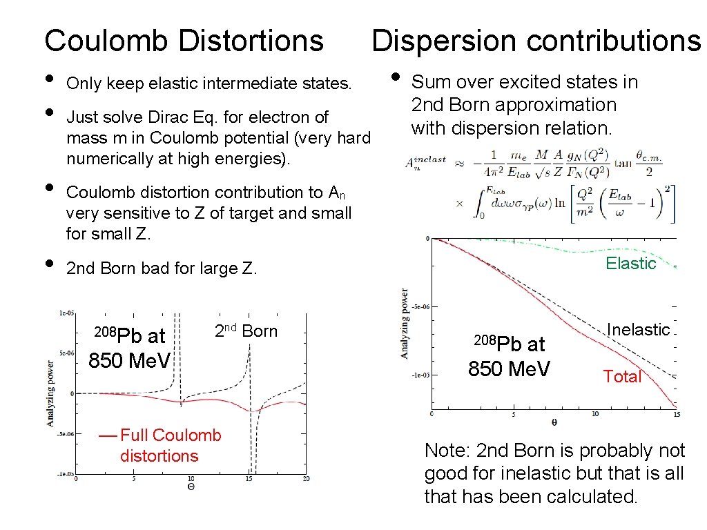 Coulomb Distortions Dispersion contributions • Only keep elastic intermediate states. • Sum over excited