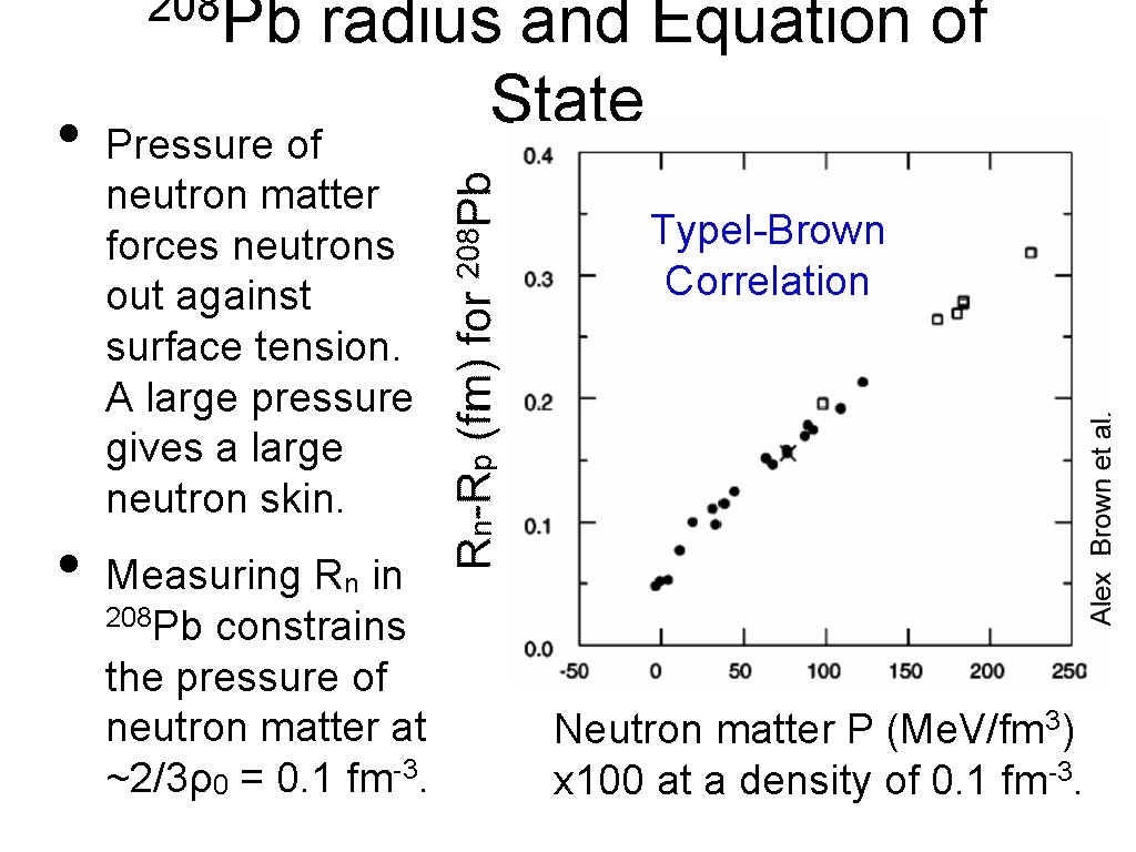 208 Pb • • radius and Equation of State Pressure of neutron matter forces