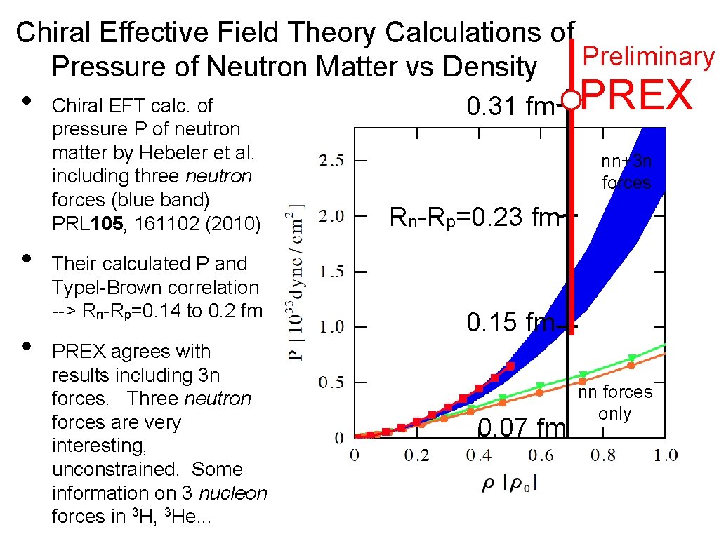 Chiral Effective Field Theory Calculations of Preliminary Pressure of Neutron Matter vs Density •