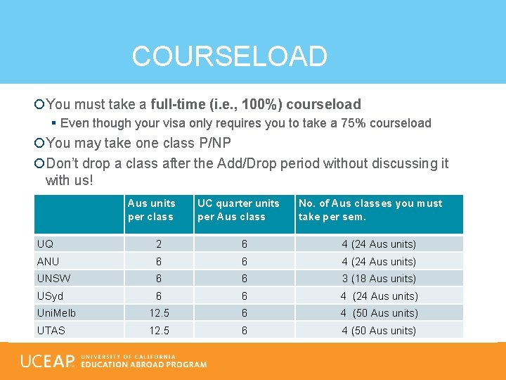 COURSELOAD You must take a full-time (i. e. , 100%) courseload § Even though