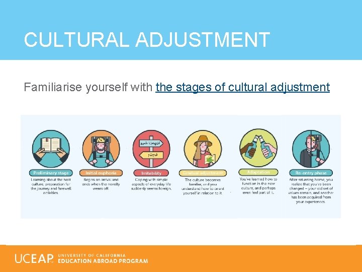 CULTURAL ADJUSTMENT Familiarise yourself with the stages of cultural adjustment 