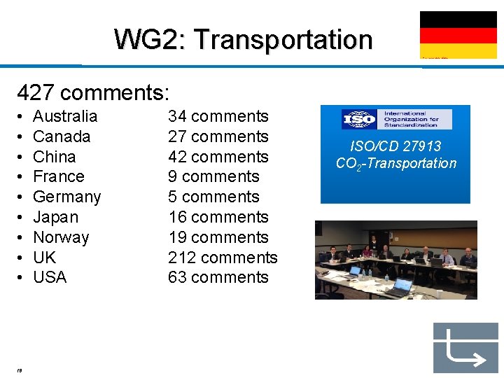 WG 2: Transportation 427 comments: • • • 19 Australia Canada China France Germany