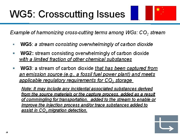 WG 5: Crosscutting Issues Example of harmonizing cross-cutting terms among WGs: CO 2 stream