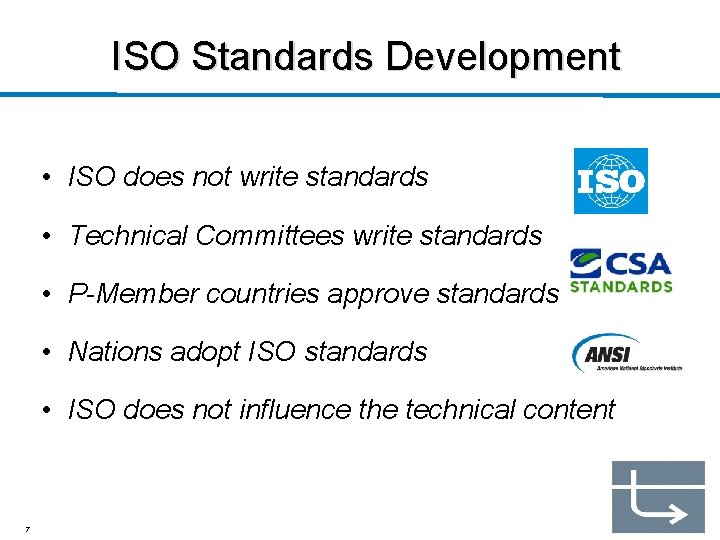 ISO Standards Development • ISO does not write standards • Technical Committees write standards